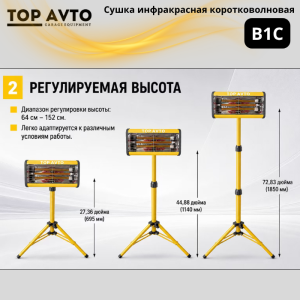 Сушка инфракрасная коротковолновая В1С